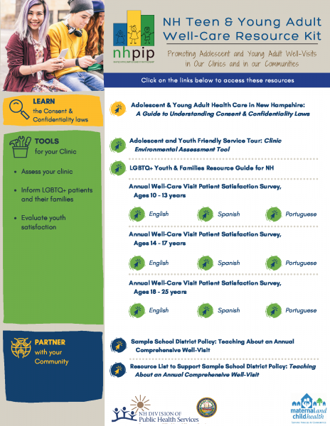 NH Teen & Young Adult Well-Care Resource Kit