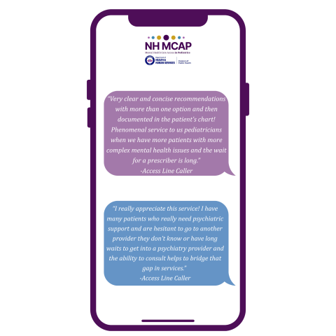 Access Line Quotes